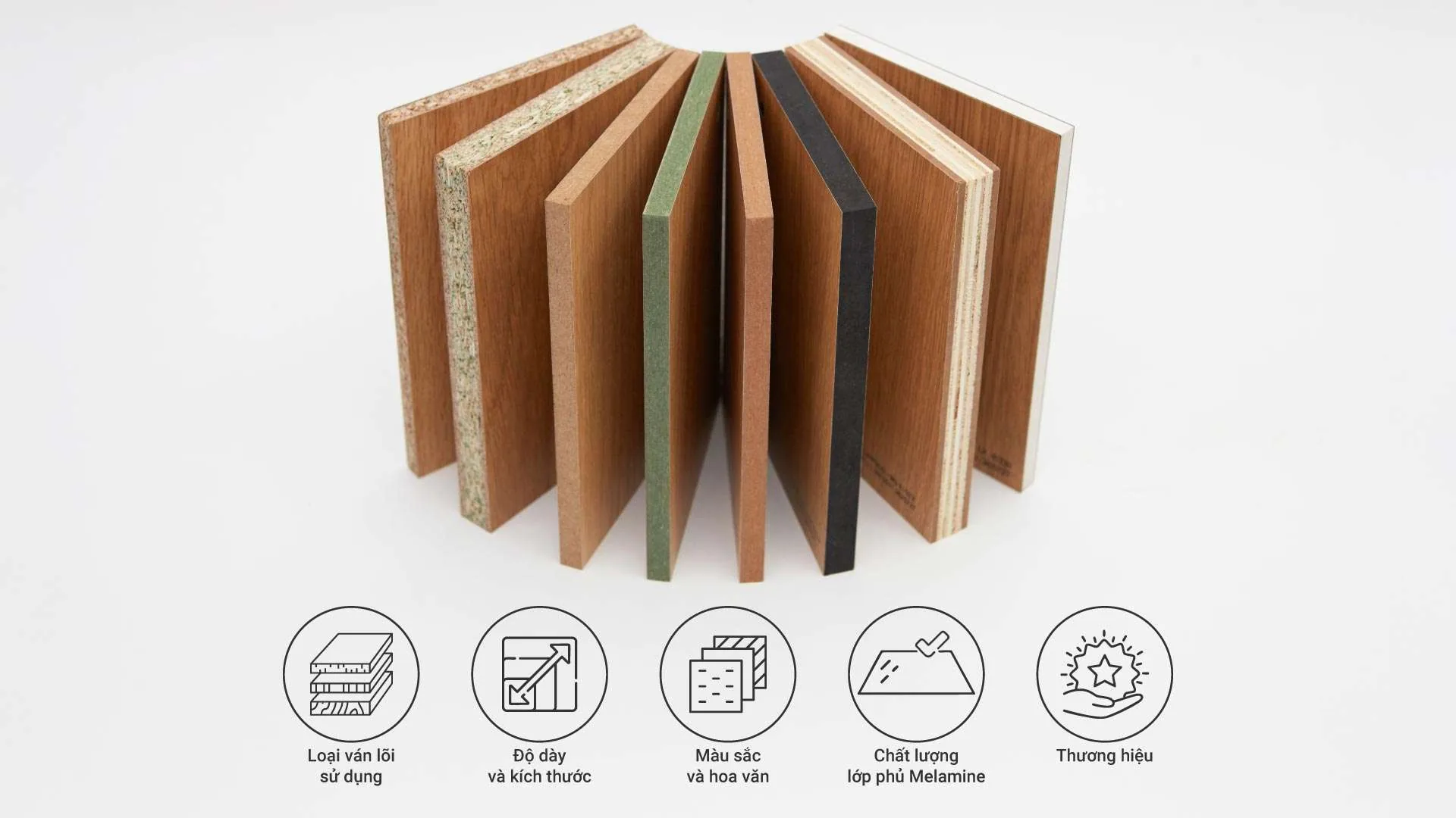 Báo Giá Tấm Melamine: Các Yếu Tố Quyết Định Và Mẹo Lấy Báo Giá Chuẩn - vật liệu Gỗ An Cường