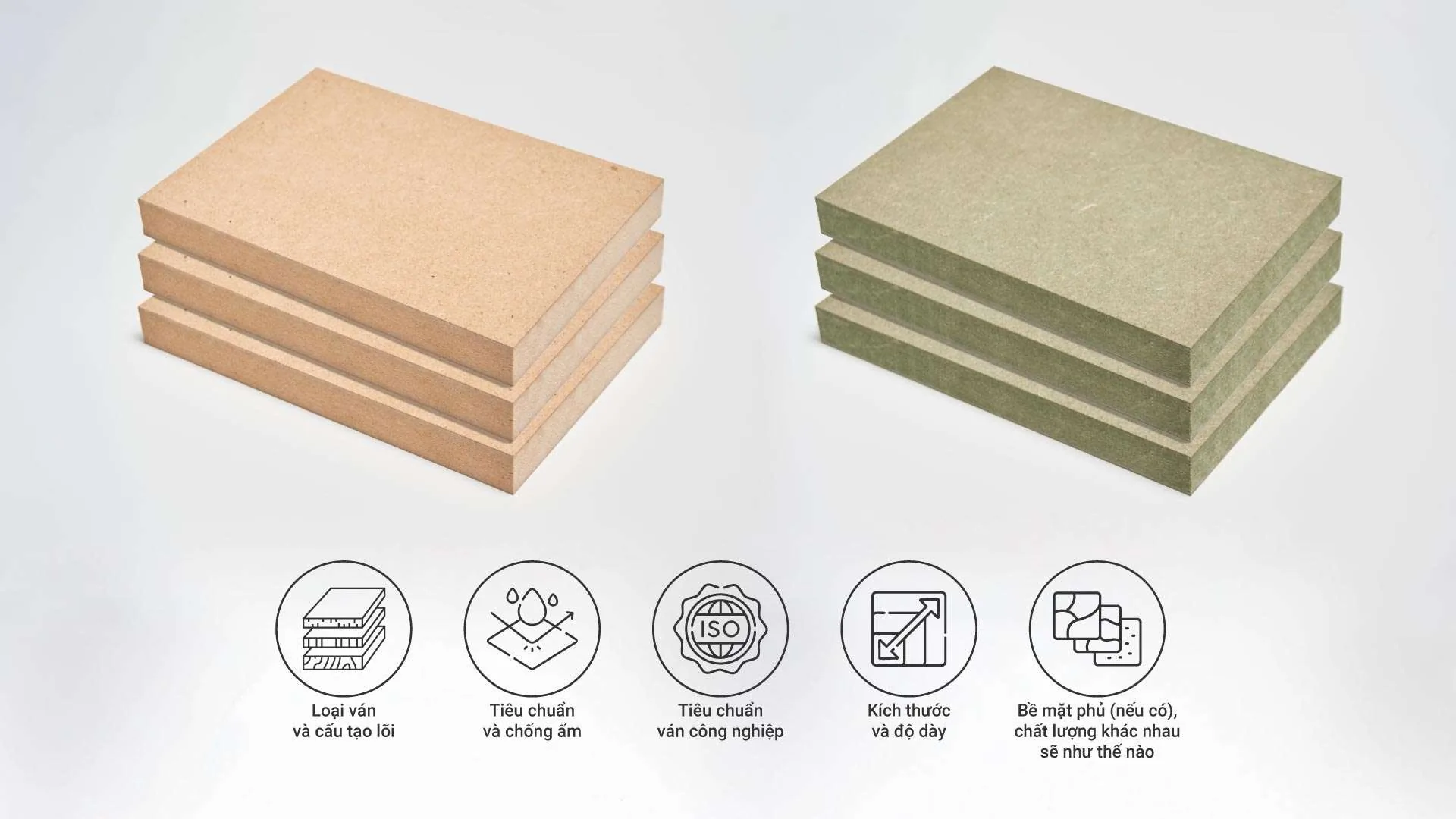 Báo Giá Gỗ MDF An Cường Và Các Yếu Tố Quyết Định - vật liệu Gỗ An Cường