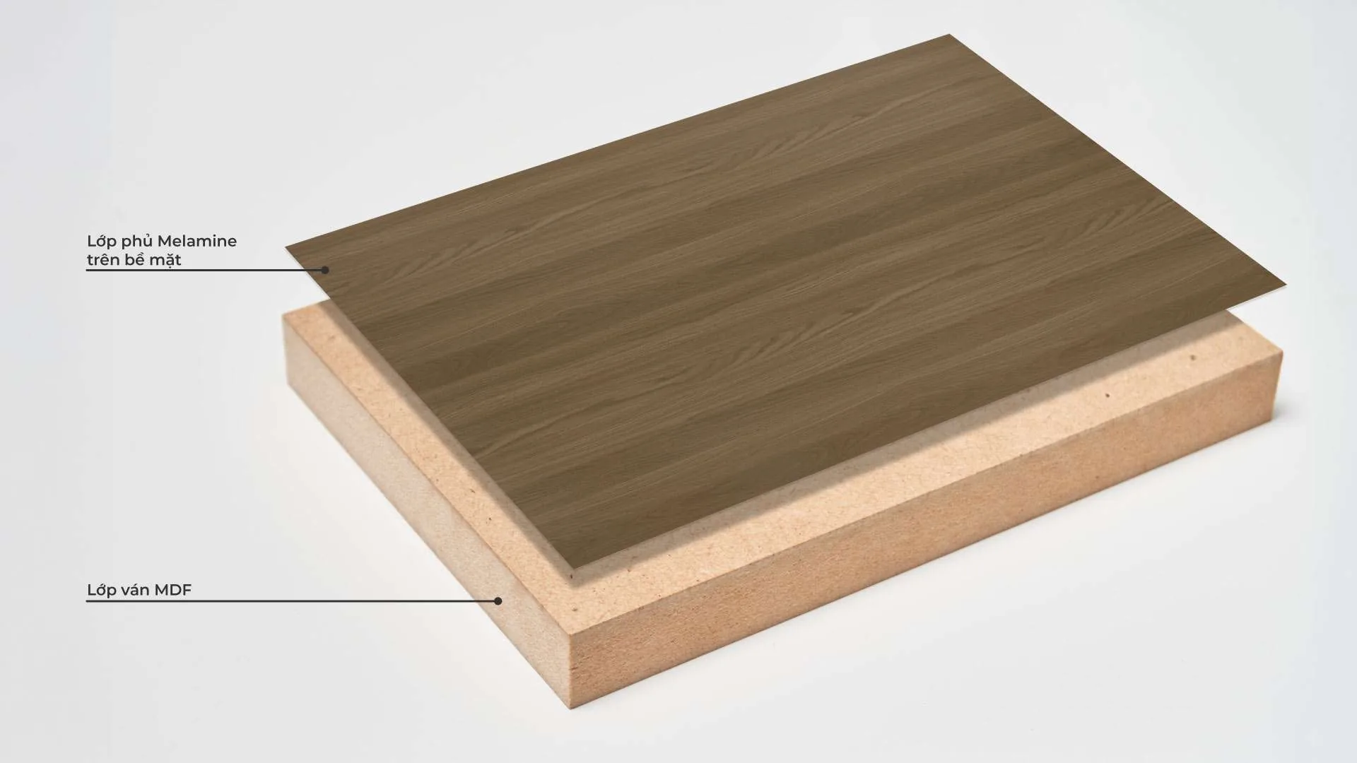 Gỗ MDF Phủ Melamine: Tất Tần Tật Những Điều Bạn Cần Biết - vật liệu Gỗ An Cường