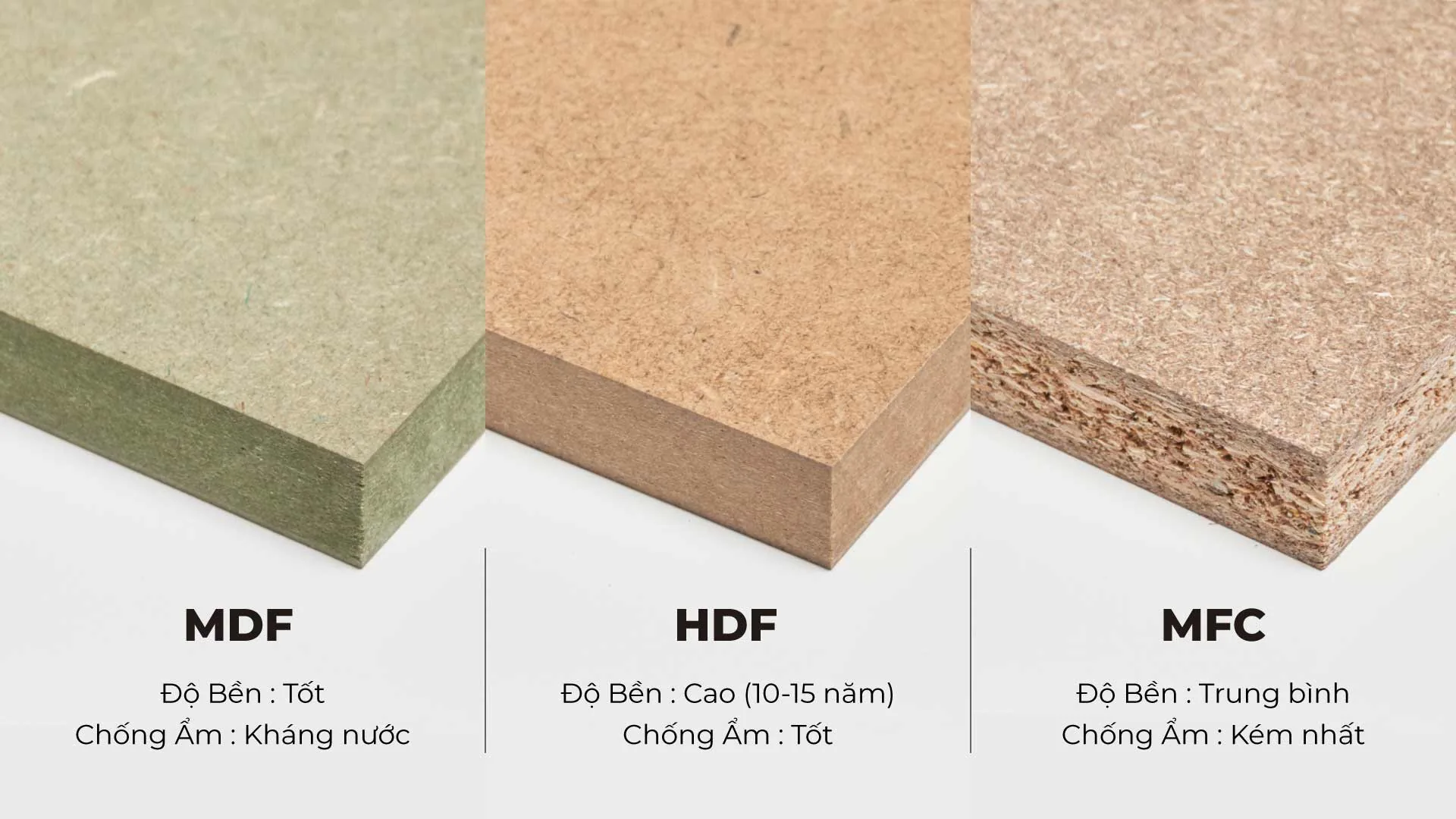 Tổng Hợp Mẫu Tủ Quần Áo Gỗ Công Nghiệp Bền Đẹp, Xu Hướng Lựa Chọn Cốt Ván Mới Nhất - vật liệu Gỗ An Cường