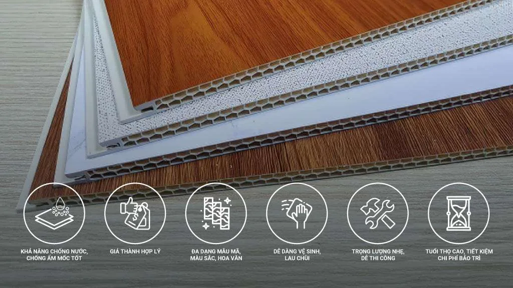 Tấm nhựa ốp tường: Giải pháp trang trí không gian, ưu nhược điểm và ứng dụng thực tế - vật liệu Gỗ An Cường