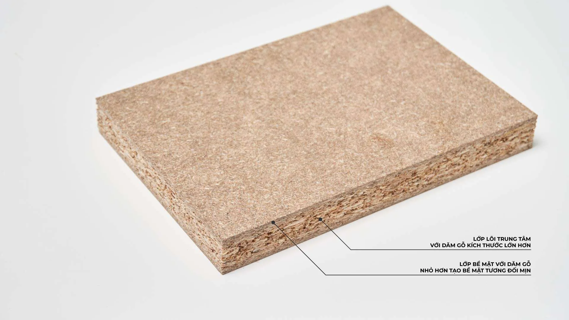 Tìm Hiểu Chi Tiết Về Cốt Gỗ Ván Dăm (Particle Board) - Cấu Trúc Và Ứng Dụng - vật liệu Gỗ An Cường