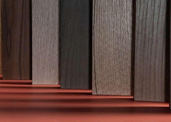 Tính Hao Hụt Khi Cắt Ván Gỗ Công Nghiệp Và Xếp Tấm Tiết Kiệm - vật liệu Gỗ An Cường