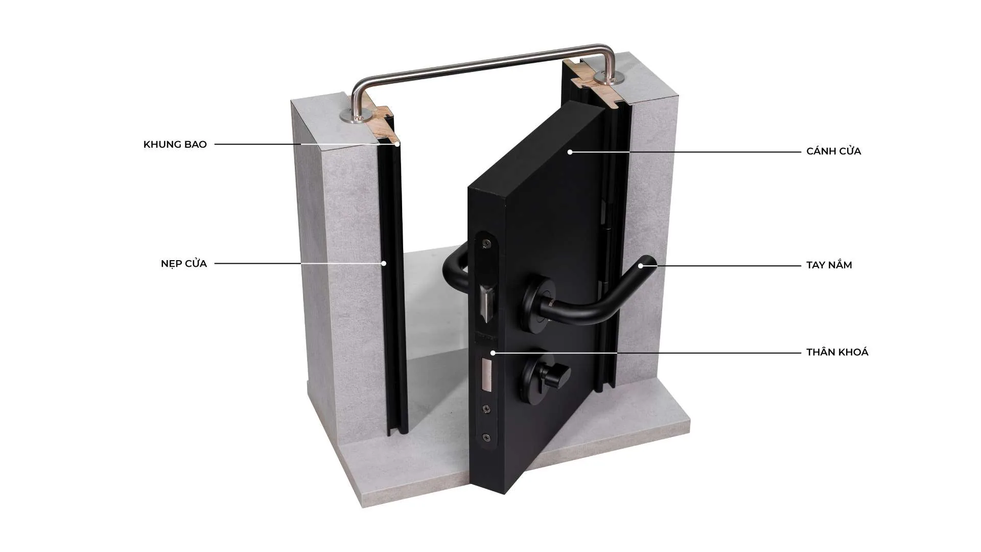 Cửa Gỗ Công Nghiệp Là Gì? Cấu Tạo, Ưu Nhược Điểm Và Ứng Dụng Thực Tế - vật liệu Gỗ An Cường