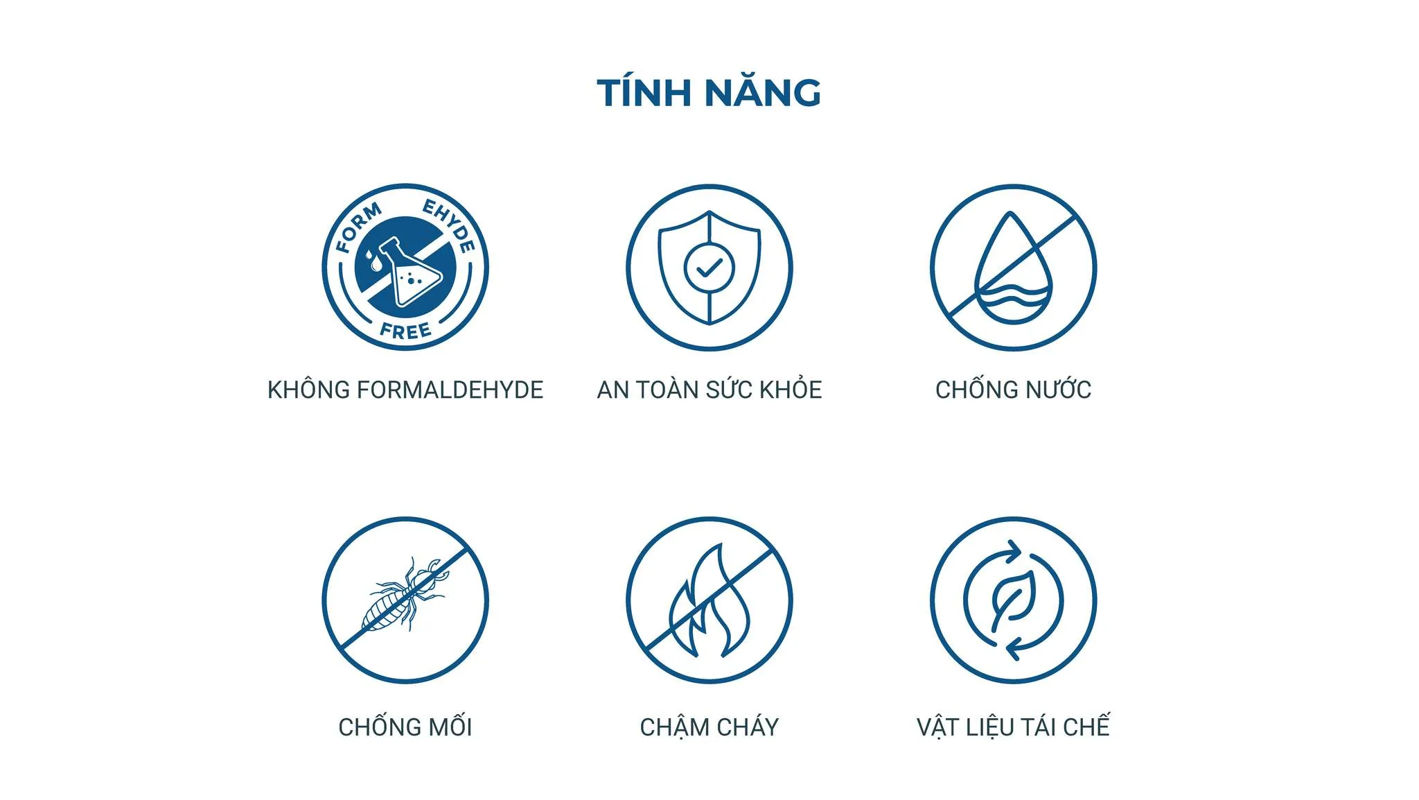 Tấm Chống Nước Dạng Thô WPB An Cường: Giải Pháp Tối Ưu Cho Khu Vực Ẩm Ướt - vật liệu Gỗ An Cường
