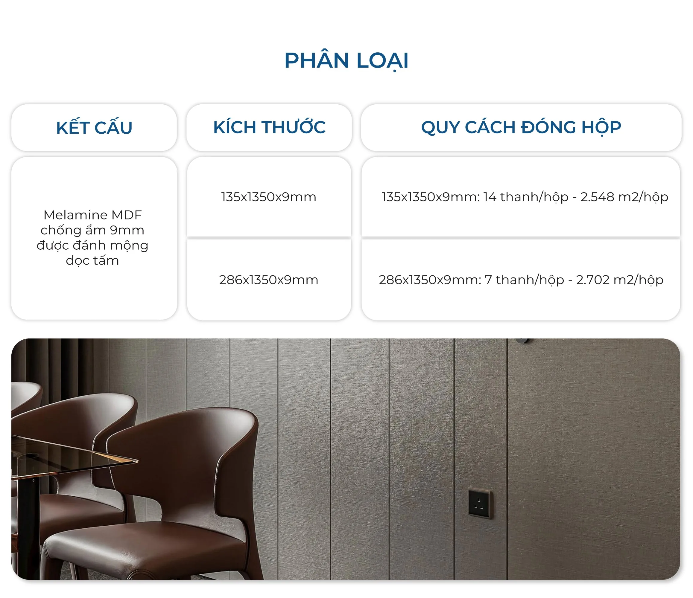 Tấm Trang Trí Lambri Là Gì? Đánh Giá Từ Kiến Trúc Sư Và Lưu Ý Thi Công - vật liệu Gỗ An Cường