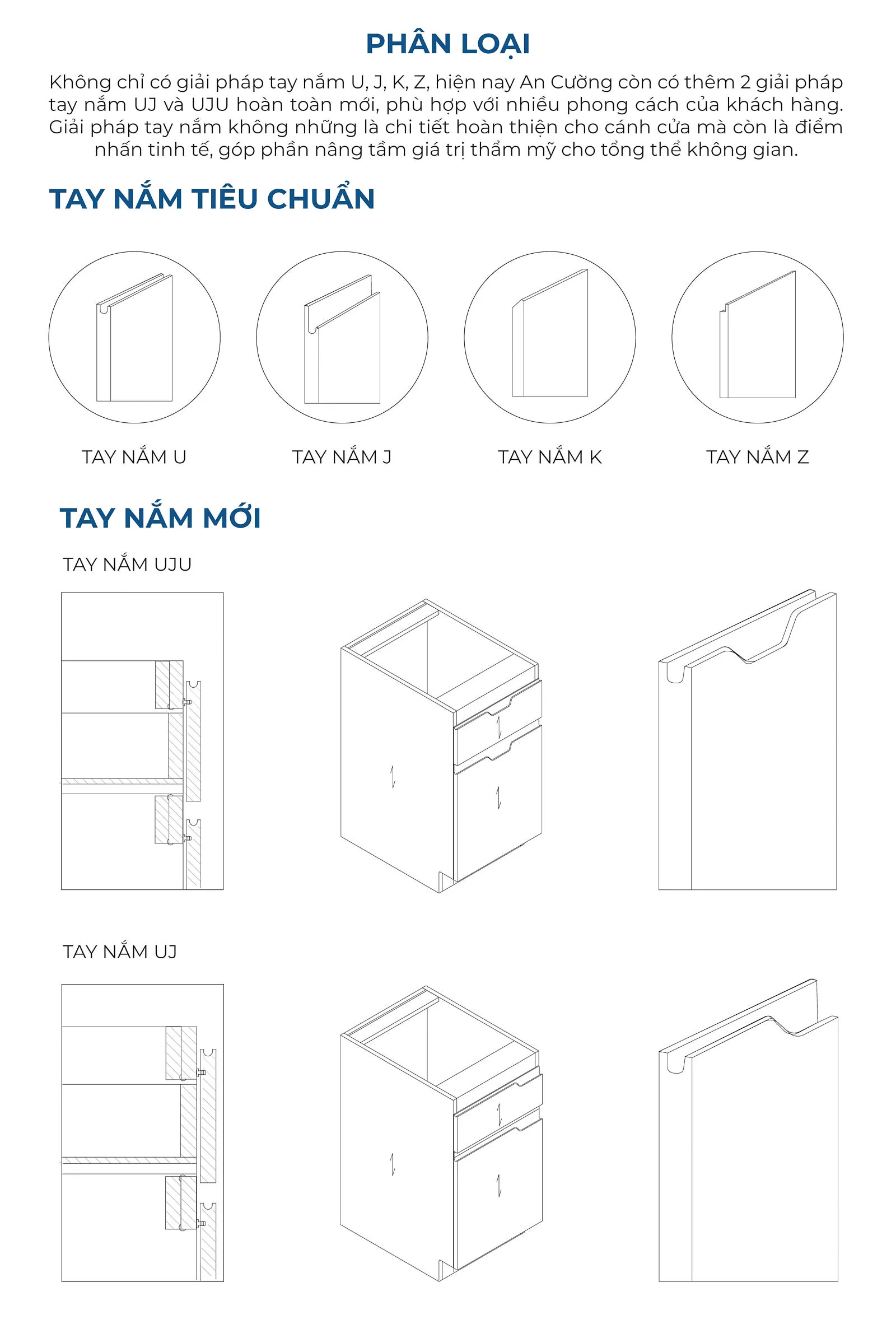 Ván MDF Chống Ẩm Phủ Melamine Vát Tay Nắm J-K-Z: Giải Pháp Cánh Phẳng Hiện Đại - vật liệu Gỗ An Cường