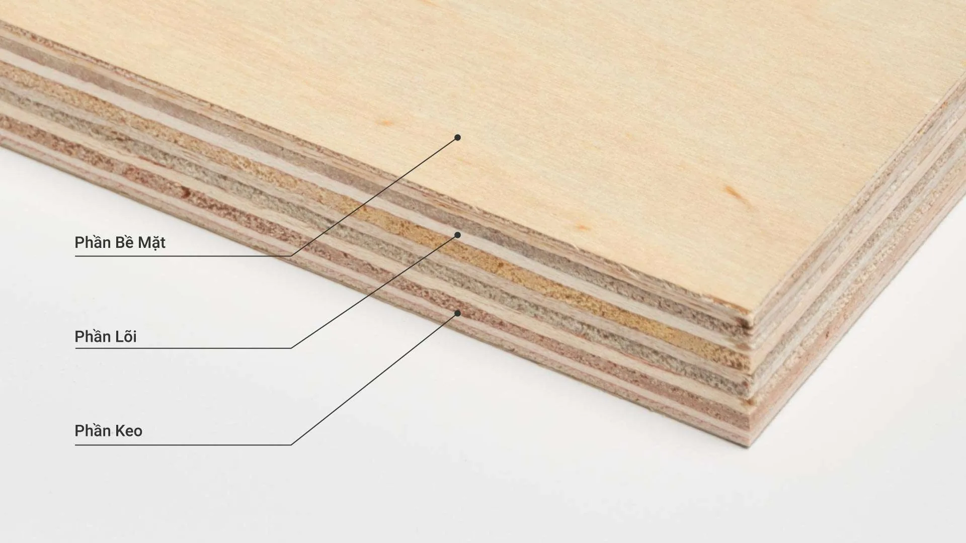 Máy Móc Gia Công Ảnh Hưởng Gì Đến Chất Lượng Cạnh Và Bề Mặt