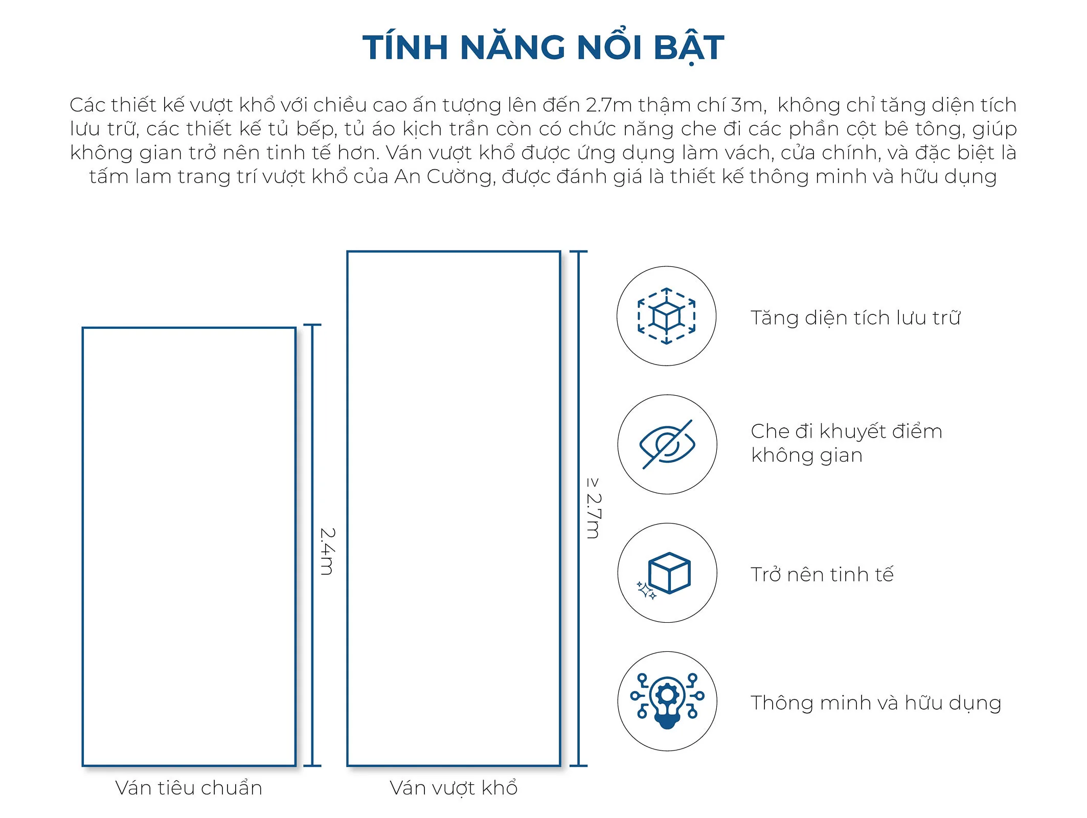 Ván Vượt Khổ: Giải Pháp Mới Cho Các Thiết Kế Kịch Trần - vật liệu Gỗ An Cường
