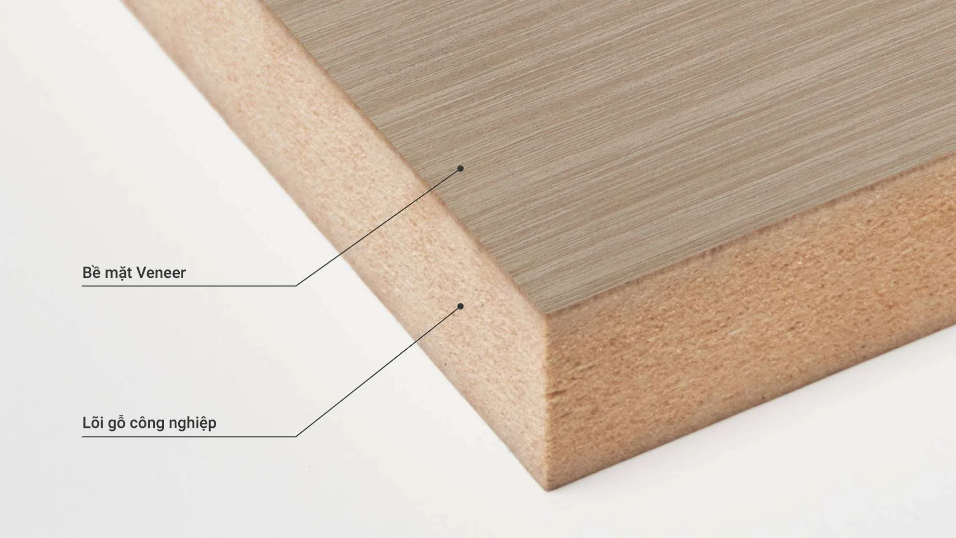 Veneer La Gi - vật liệu Gỗ An Cường